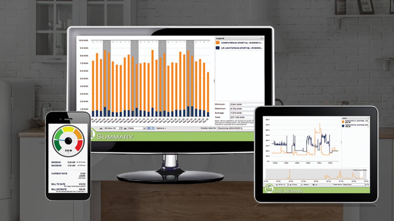 A Comprehensive Guide to Energy Monitoring Systems